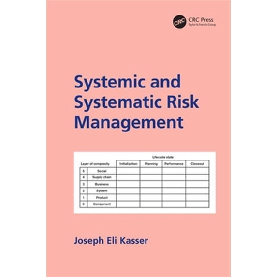 Pre-Owned Systemic and Systematic Risk Management, (Hardcover)