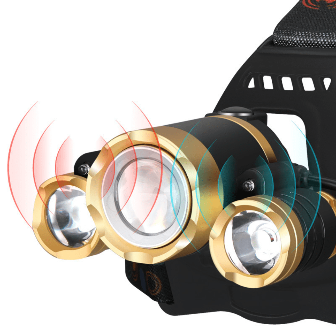 Waterproof 10000 Lumen 3 Led Headlamp XML T6 Head Lamp Powerful Led Headlight, Rechargeable Flashlight Head Lights for Camping, Hiking, Outdoors (Gold) (Gold)