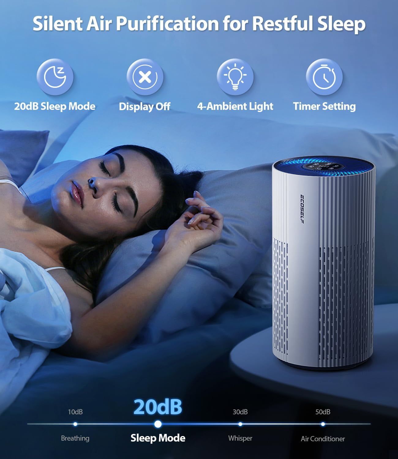 HEPA Air Purifier for Home Large Room Up to 1500 Ft², With 20dB Sleep Mode, 360° Air Intake & Outlet, Air Purifiers for Bedroom Pets, Air Cleaner with 7 Color Light