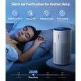 thumbnail image 5 of HEPA Air Purifier for Home Large Room Up to 1500 Ft², With 20dB Sleep Mode, 360° Air Intake & Outlet, Air Purifiers for Bedroom Pets, Air Cleaner with 7 Color Light, 5 of 8