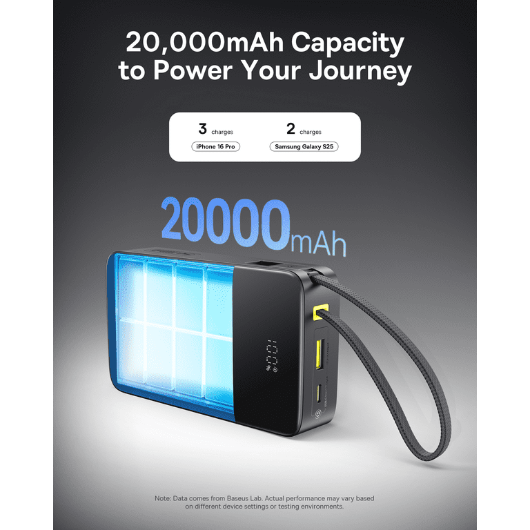 Baseus 20000mAh Power Bank with Built-in Cables, 22.5W Fast