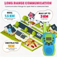 thumbnail image 5 of 2-Pack Walkie Talkies for Kids,22 Channels Long Range Kids Walkie Talkies with LCD Flashlight,3 Miles Range for Outside,Camping,Hiking,Toys Gifts for Kids Boys Girls, 5 of 10