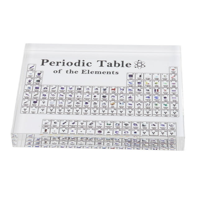 Tabla Periódica De Elementos Químicos,Tabla Periódica De Elementos Tabla Periódica De Acrílico Tabla Periódica Con Elementos Adaptados A La Perfección