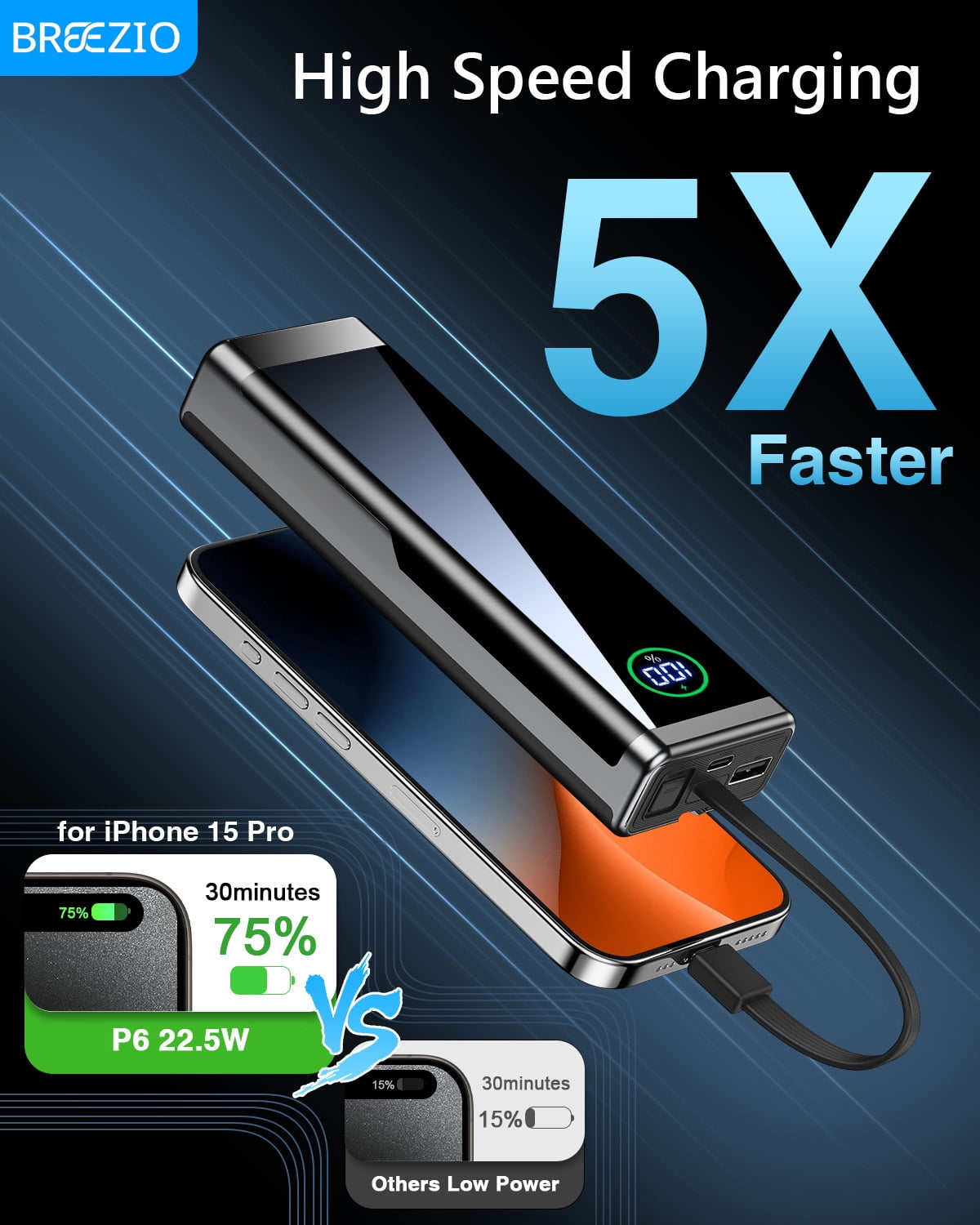 Portable Charger 40000mAh, 22.5W Fast Charging Battery Pack USB-C In&Out with Built in Cables, LED Display Power Bank Compatible for iPhone 17/16/15, Samsung, iPad