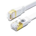 thumbnail image 1 of CAT8 Ethernet Cable 1.5 ft 2 Pack, High Speed 40Gbps 2000MHz SFTP Flat Internet Network LAN Cable with Gold Plated RJ45, 1 of 5