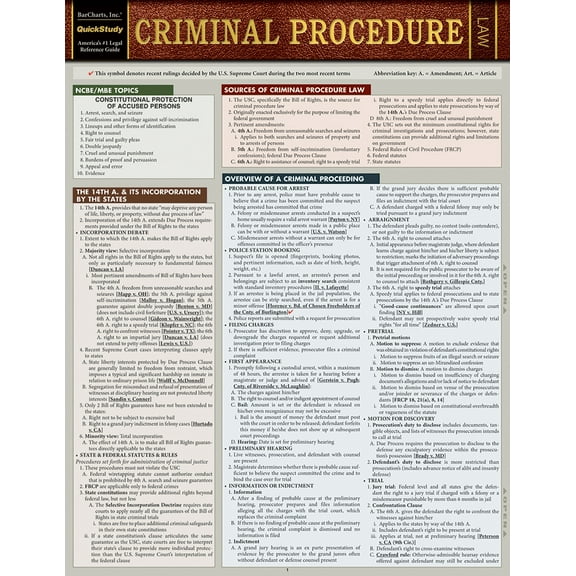 Criminal Procedure (Other)