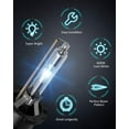 thumbnail image 5 of Nilight D4S HID Bulbs, 6000K Diamond White D4S Replacement Super Bright High Low Beam D4S HID Headlight Bulb for 12V Cars, 2-Pack, 5 of 6