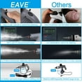 thumbnail image 4 of EAVE Handheld Steam Cleaner,12 in 1 Set Portable Steamer for Cleaning, with Steam Lock Button for Hands-free Steaming, Pressurized Hand Held Car Steamer for Furniture, Upholstery,Tile Grout, Home Use, 4 of 11