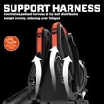 thumbnail image 4 of SENIX 49cc Gas Leaf Blower Backpack, 4-Cycle Up to 600 CFM and 200 MPH, 4 of 7