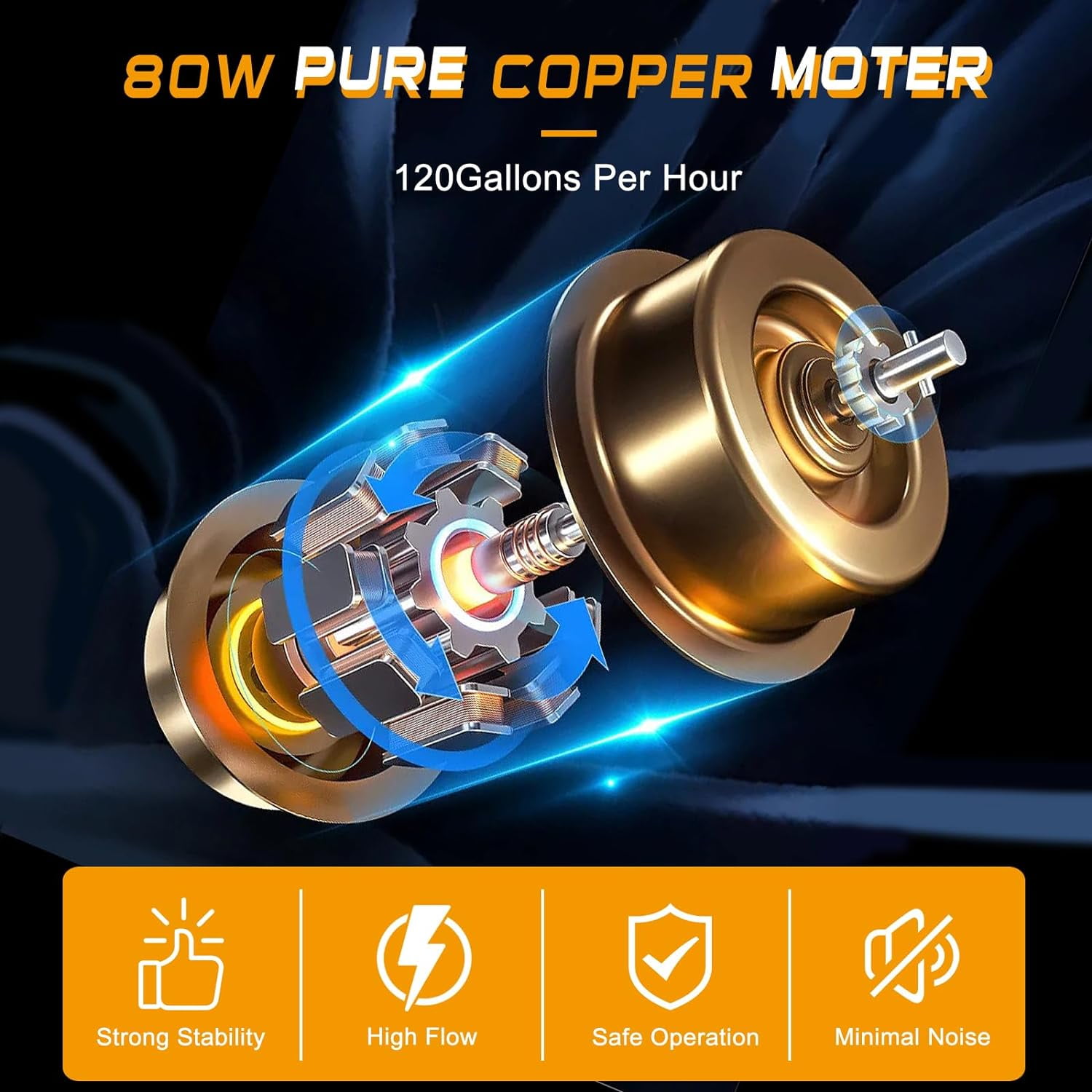 Steauty 12V 120 GPH Fuel Transfer Pump for Gas and Diesel, with 11.5 ft Power Cable, for Cars, Trucks, Boats