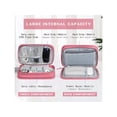 thumbnail image 3 of Electronic Organizer, Travel Cable Organizer Bag Pouch Electronic Accessories Carry Case Portable Waterproof Double Layers All-in-One Storage Bag for Cable, Cord, Charger, Phone, Earphone Pink, 3 of 6