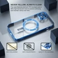 thumbnail image 5 of Entronix 2-in-1 Magnetic Shiny Clear Case Compatible with iPhone 14 with Screen Protector, Navy Blue, 5 of 7