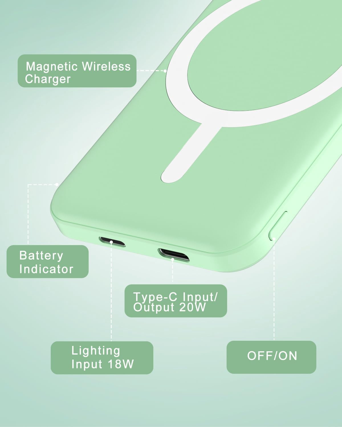 General for Magsafe Battery Pack, 5000mAh Magnetic Power Bank with Type-C Cable 20W PD Fast Charging Lighting Input Wireless Portable Charger for iPhone 17/16/15/14/13/12/ All Series-Green