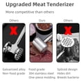 thumbnail image 6 of Clearance! Meat Mallet Tool 10Inch Stainless 304 Meat Hammer Tenderizing Kitchen Gadgets Easily Softens Steak Chicken Pork Beef and Veal A Meat Tenderizer, 6 of 9