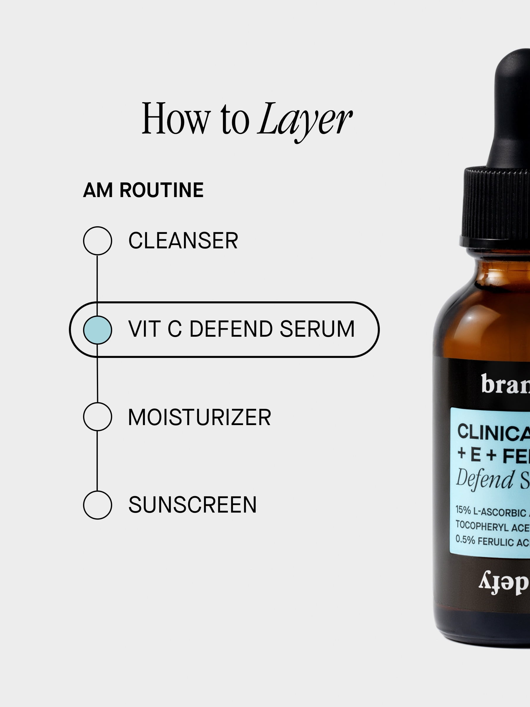Brandefy 15% Vitamin C + E Ferulic Acid Serum, 1 fl oz