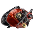 thumbnail image 3 of HASIDA Extreme Feather Dragon Year Edition 8.1:1 Speed Ratio 4KG Braking Force Right Hand Fishing Reel, 3 of 5