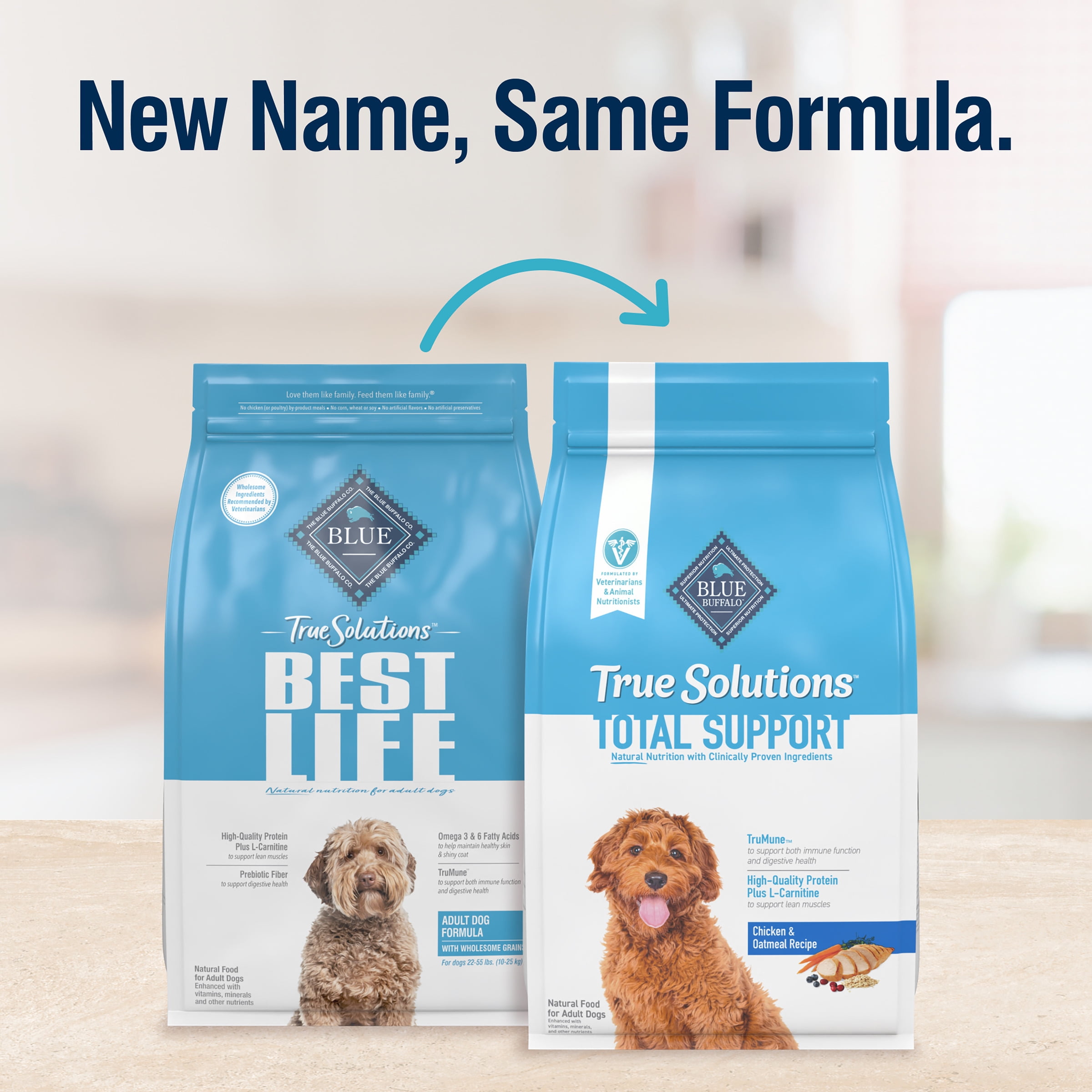 Blue Buffalo True Solutions Total Support Natural Dry Dog Food, Chicken, 4-lb. Bag