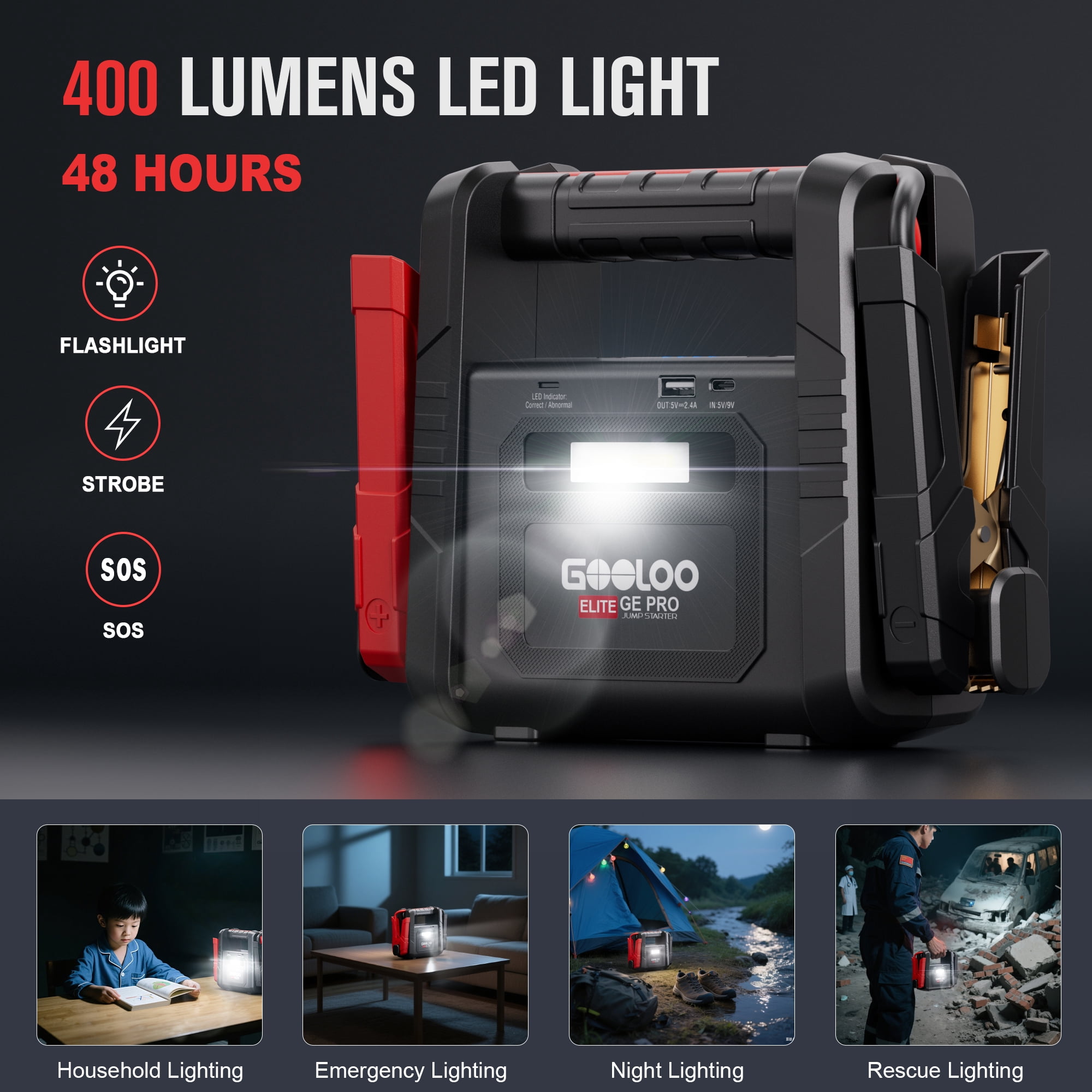 GOOLOO GE PRO 6250A Jump Starter with Built-in Clamps & Handle, for 12V All Gas & 12L Diesel, All-in-One Heavy Duty Battery Booster with Supersafe 10 Protections, USB Charger & 400LM LED