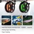 thumbnail image 2 of Ghosthorn 100FT fly fishing main line with wiring port for high performance fly fishing line in all waters, 2 of 7