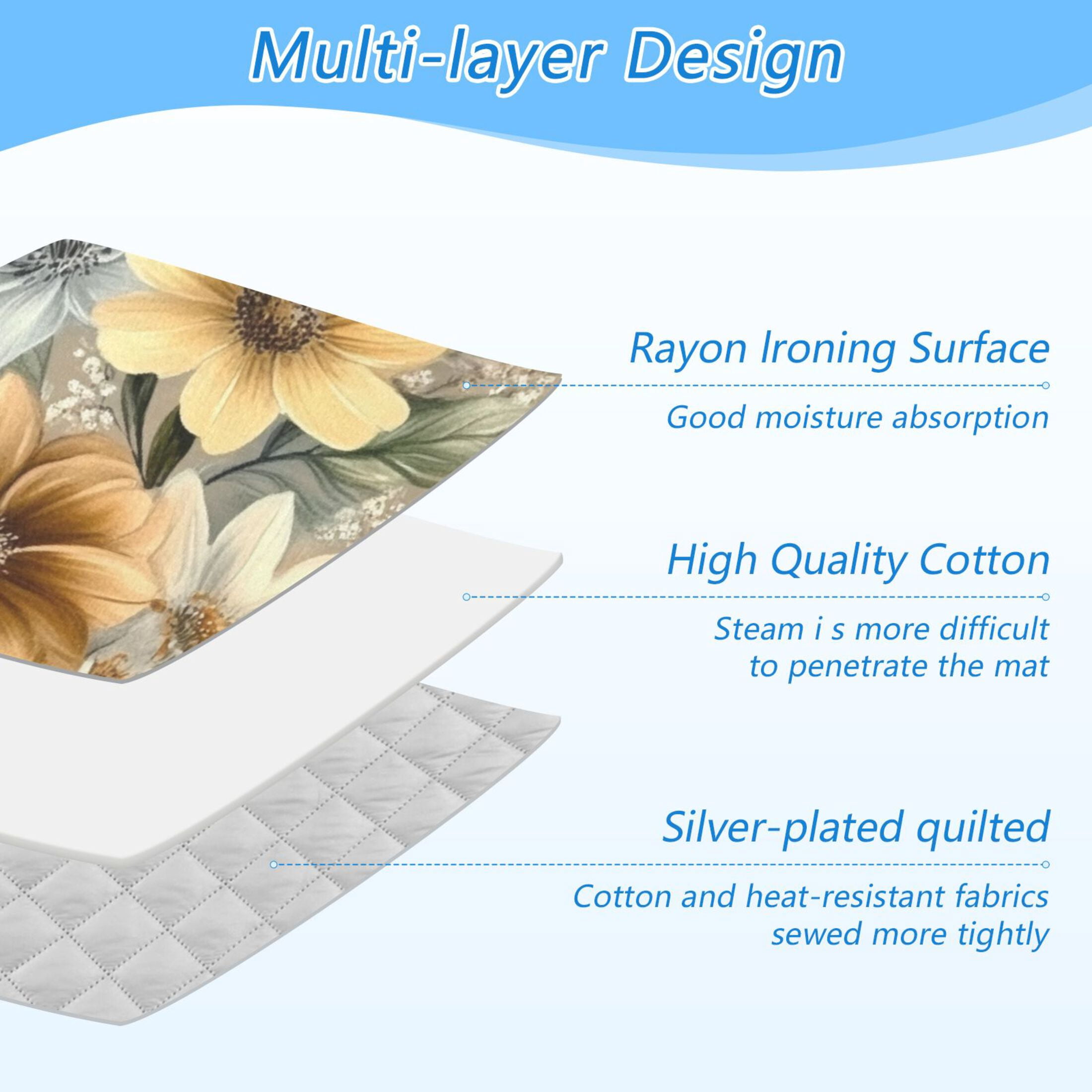 Vintage Floral Pattern Ironing Mat Blanket for Table Top Travel Portable Ironing Board Pad 47.2x27.6 Inch