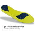 thumbnail image 4 of Sof Sole Insoles Men's ATHLETE Performance Full-Length Gel Shoe Insert, Men's 13-14, 4 of 5