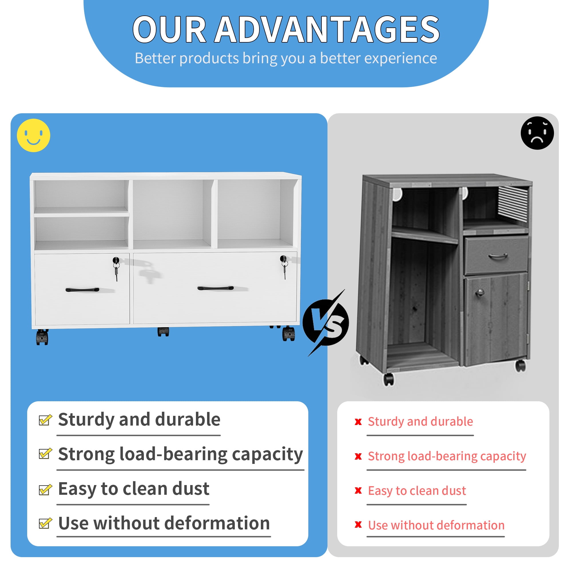 Modfurne Large Lateral File Cabinet with 2 Drawers, Wood Mobile Lockable Rolling Filing Cabinet, Printer Stand Office Storage Fits Files Legal/A4, White