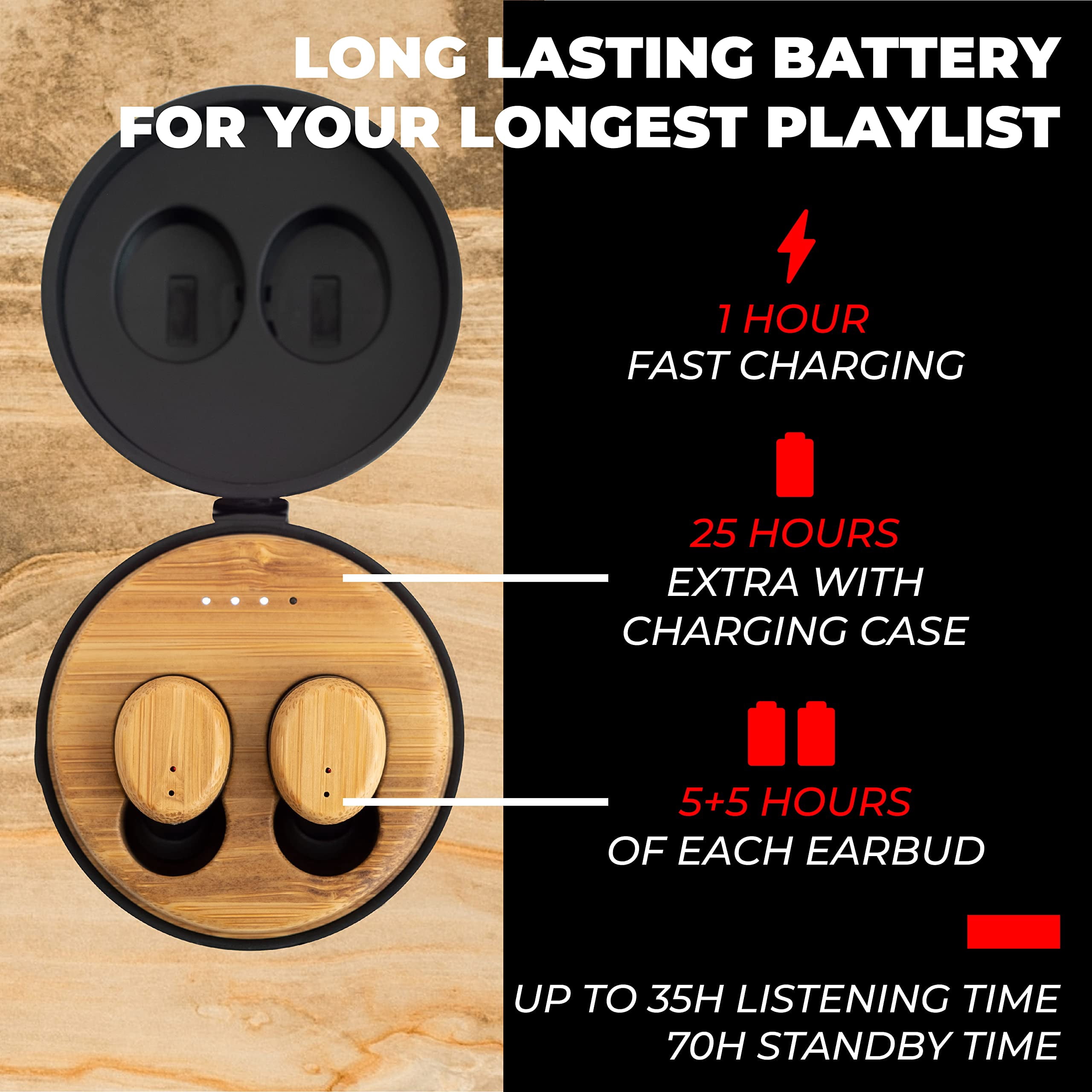 Symphonized SNRGY True Wireless Earbuds – Ear Buds Wireless, Bluetooth Earbuds with Microphone, Earbud in-Ear Headphones, Earbuds Wireless Bluetooth Noise Isolating