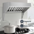 thumbnail image 2 of Ventilation Robuste – Hotte d'Évacuation de Cuisine Commerciale – Acier Inoxydable 201, Résistant à la Rouille, Filtres à Huile Amovibles en Forme de U, Durable pour Restaurant et Camionnette Alimentaire – (Neuf) Acier Inoxydable 201 4 Pi, 2 of 7