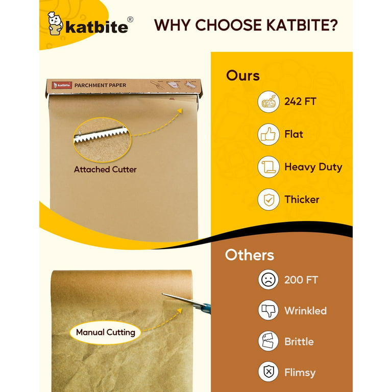 Katbite 15in x 242ft, 300 Sq.Ft Unbleached Parchment Paper Roll for Baking,  Parchment Baking Paper with Serrated Cutter, Non-stick Longer Parchment  Roll for Cooking, Air Fryer, Steaming, Bread - Yahoo Shopping