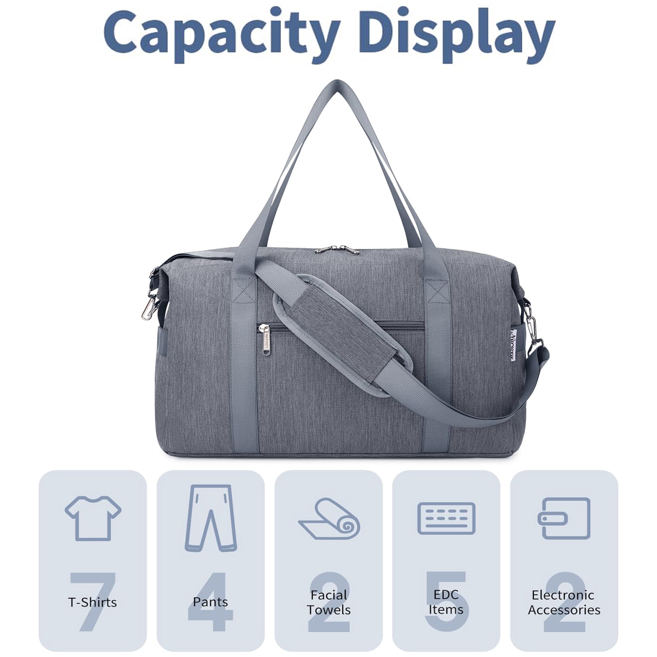 Carry on Underseat Bag Airplane Approved for Travel, Duffel Bag with Adjustable Straps & Wet Pocket for Women and Men for Weekender Gym, 30L, Grey