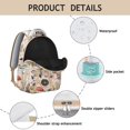 thumbnail image 4 of Stylish Mushroom Pattern Backpack for School College, Cute Bookbag for Women, Large Capacity Laptop Daypack for Campus, Durable Lightweight Design, Wonderful Gift, 4 of 6