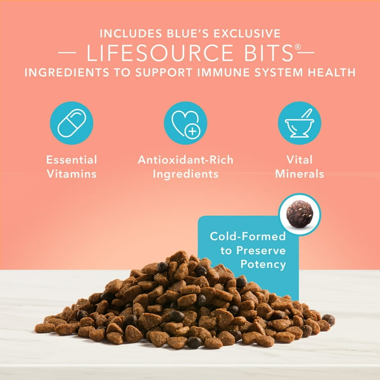 Blue Buffalo True Solutions Fit And Healthy Weight Control Chicken