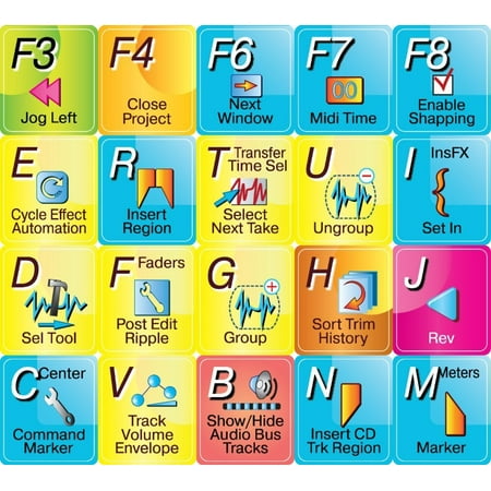 Sony Vegas Shortcut Keyboard Stickers