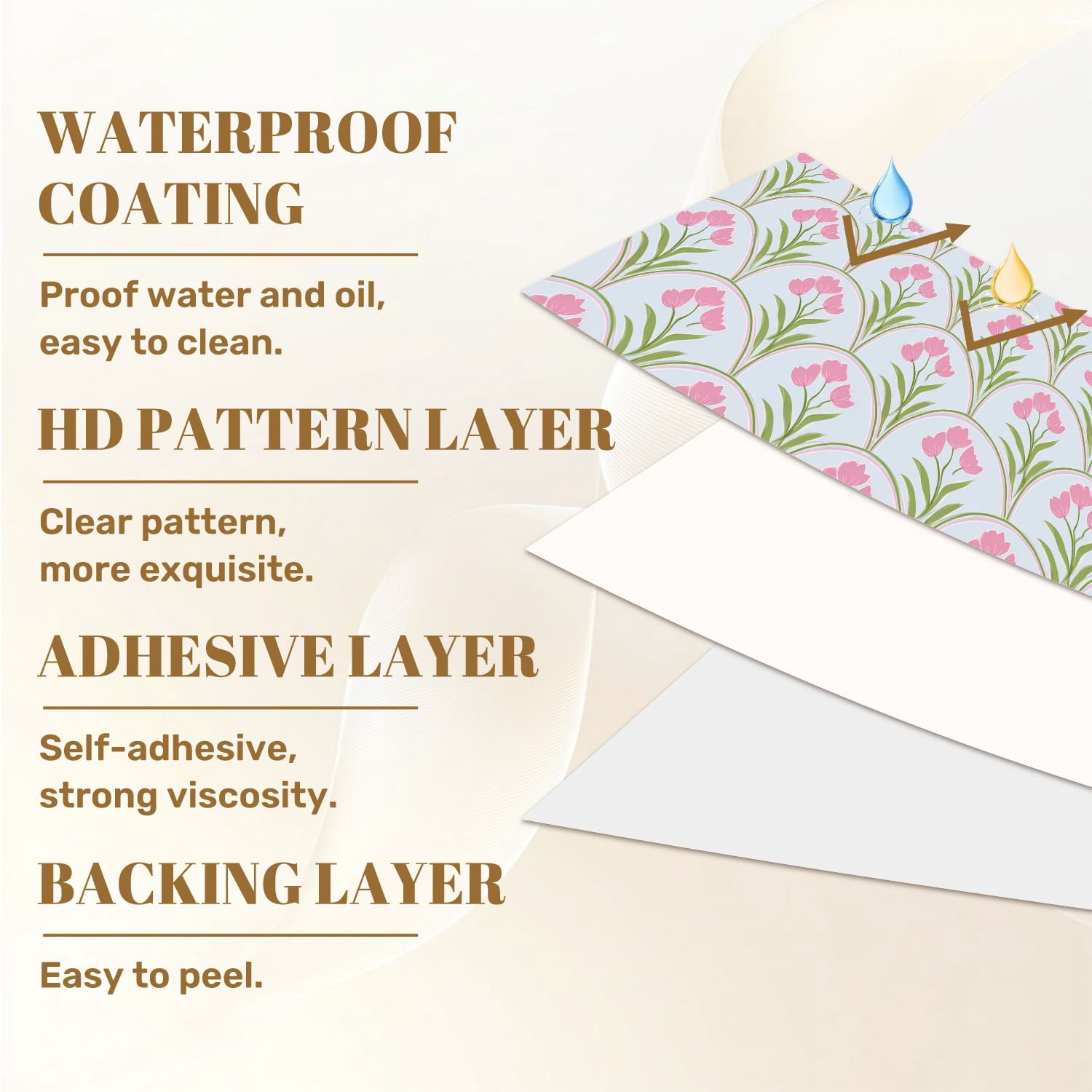 Peel and Stick Wallpaper Pink Tulip Floral Green Leaves Arched Design Light Blue Wall Mural 17.7in x 9.8ft Self Adhesive Removable Wall Paper Renter Friendly Wallpaper for Nursery Bedroom Cabinets