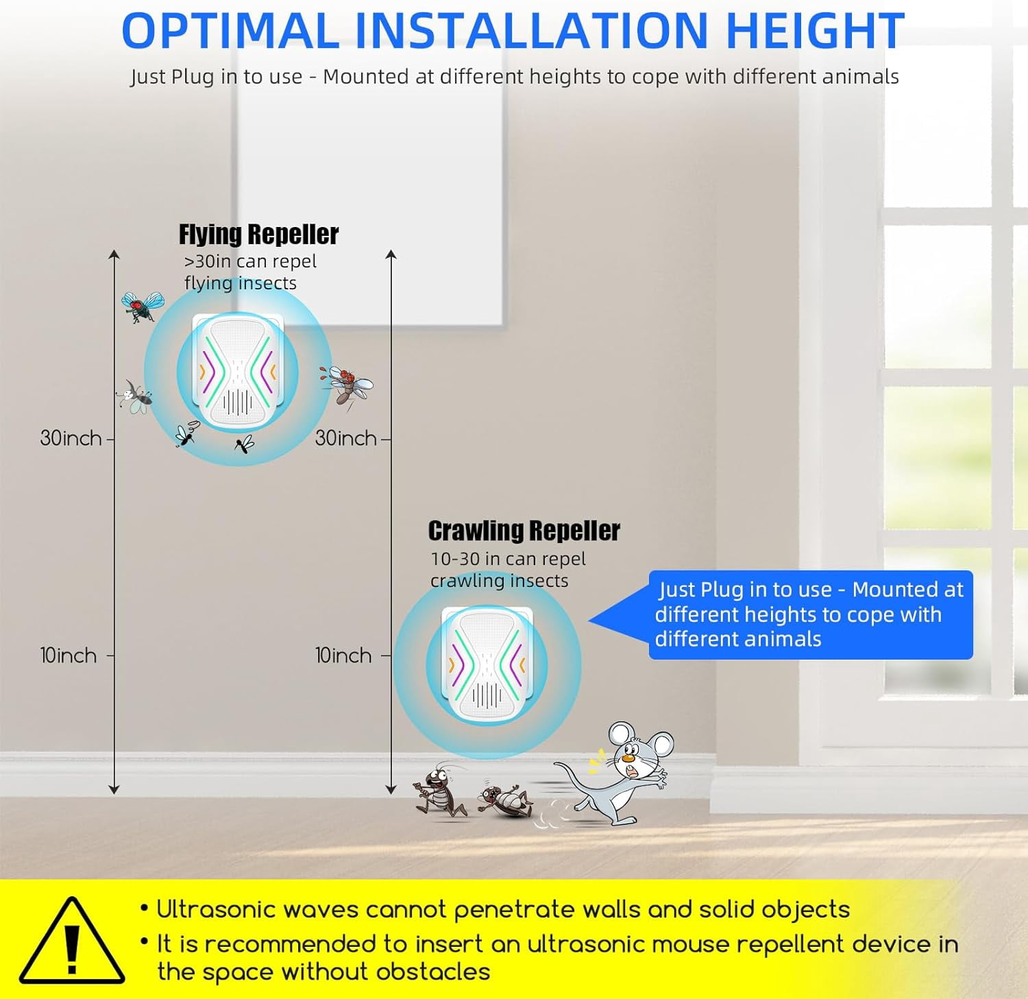 Onemayship Powerful Indoor Pest Repeller Dual-Frequency Technology Wide Effective Range 6 Pack Rodent Repellent
