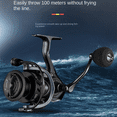 thumbnail image 3 of Fishing Reel, High Speed Ratio 6.2:1, Casting Reel, Spinnings Reel KAM5000 Deep Cup, 3 of 7