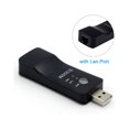 thumbnail image 2 of Destyer Adaptateur Réseau TV Intelligent Sans Fil USB avec Grand Couverture, Installation Rapide, Compact, 2 of 6