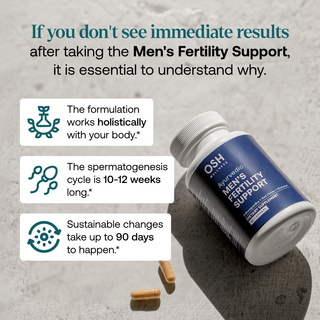 Ayurvedic Sperm Health Formula  Male Fertility Support for Count, Quality & Volume  with Maca, Ashwagandha, Zinc, Folate, and Prenatal Vitamins  60 Vegan Capsules  Made in USA
