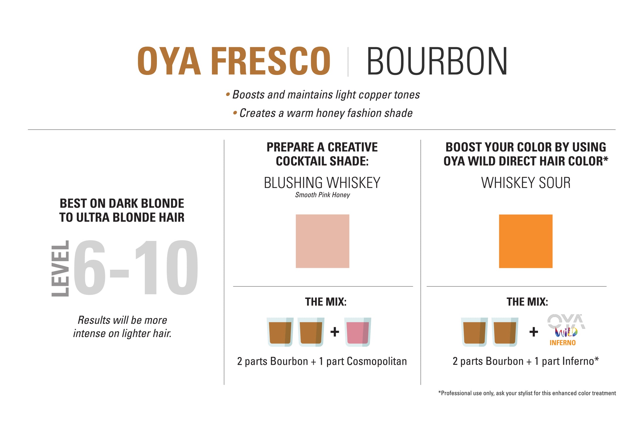 OYA Fresco Quenching Color Conditioner - Bourbon (200ml / 6.9 fl.oz.)