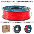 thumbnail image 4 of Geeetech TPU Filament 1.75mm, Flexible 3D Printer Filament Roll, 1kg（2.2ibs） Spool, Dimensional Accuracy +/- 0.03 mm, Fit Most FDM Printer (TPU red), 4 of 6