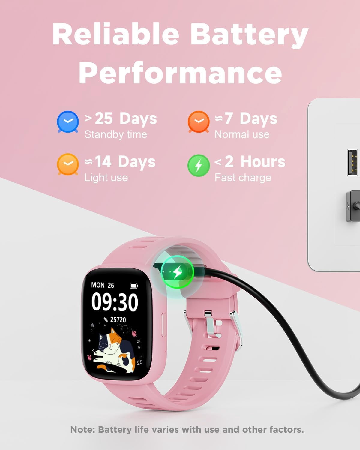 BIGGERFIVE Smart Watch for Kids, 1.8" Fitness Tracker Watch Pedometer, IP68 Waterproof, Sleep Monitor, Calorie Step Counter, 5 Puzzle Games with/Without APP for Girls Teens 5-16