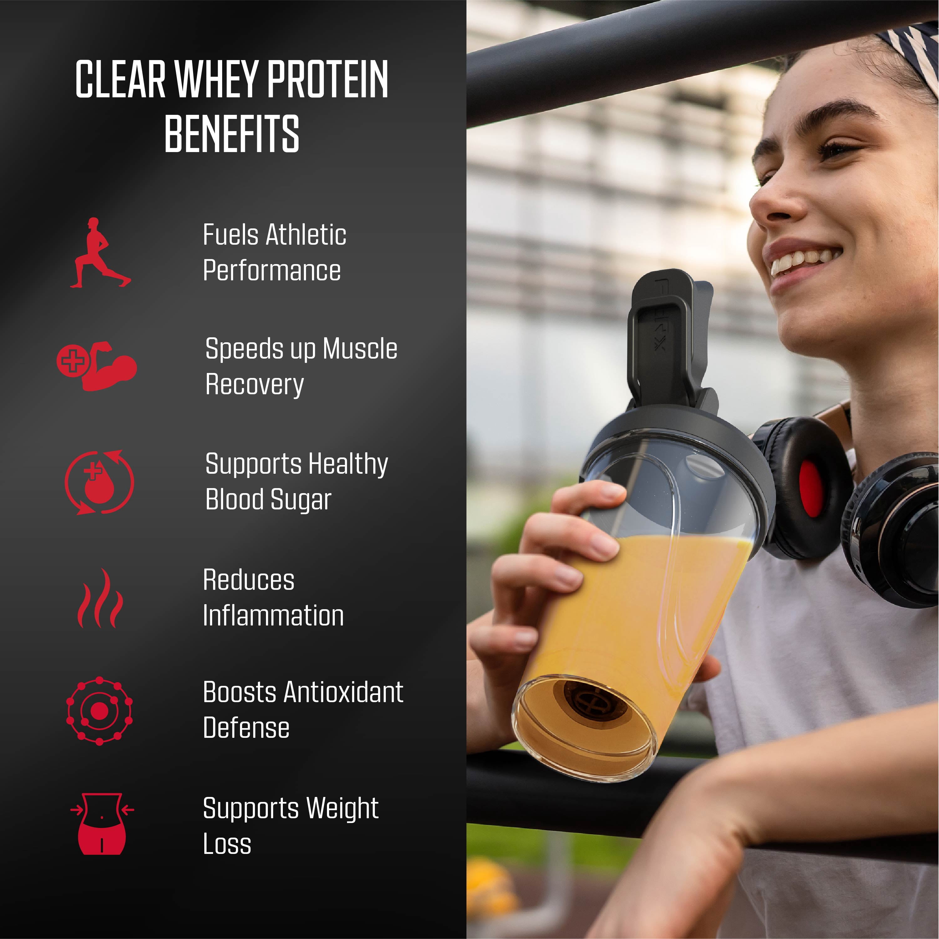 FitRx CleaRx Clear Sweet Peach Whey Protein 5 Packets - 20g