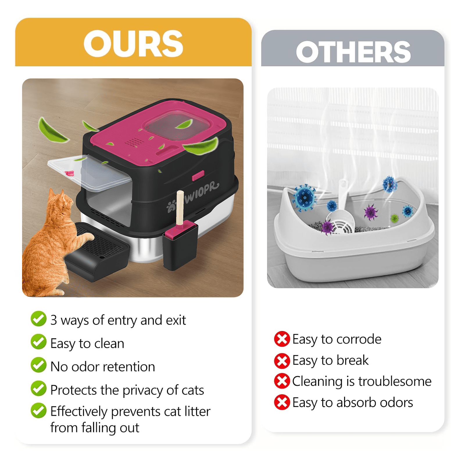 Aqwiopr Extra Large Stainless Steel Enclosed Cat Litter Box - Odor-Resistant, Easy Clean - Gray