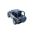 thumbnail image 2 of Rugged Ridge by RealTruck Summer Brief Top for Jeep CJ | Black | 13572.01 | Compatible with 1976-1986 Jeep CJ, 2 of 5
