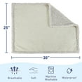 thumbnail image 2 of Kritter Planet Waterproof Blanket for Dogs, Liquid Proof Sherpa Pet Mat Cushion, 2 of 5