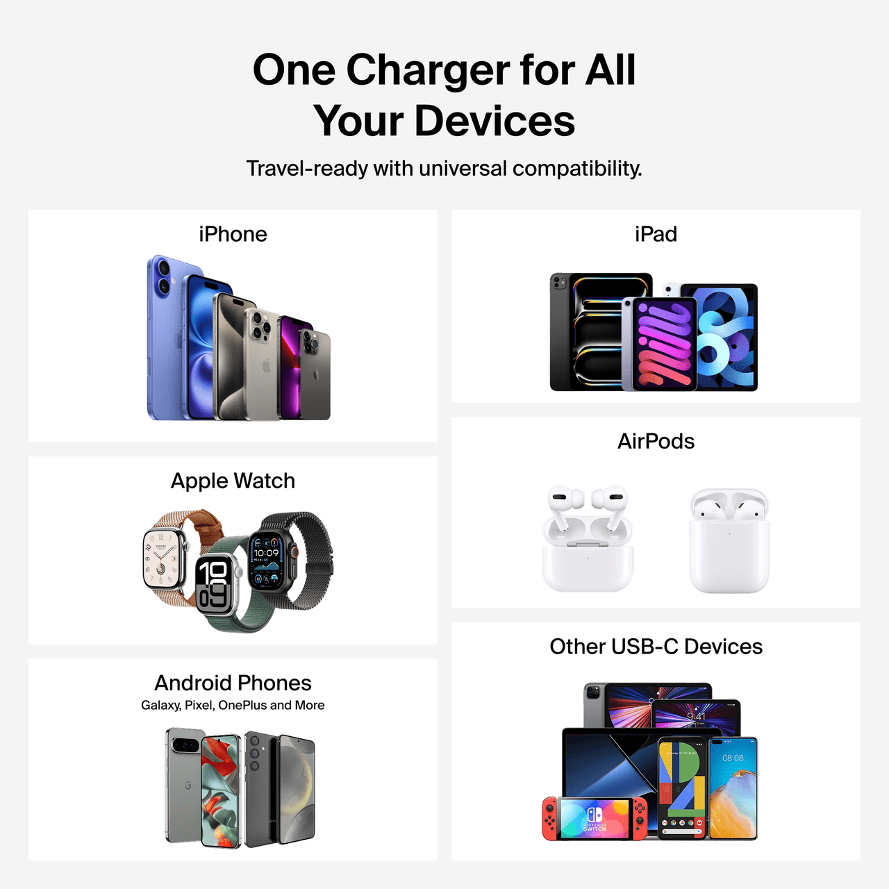 Belkin 40W Dual USB-C Wall Charger with USB-C to USB-C Cable – Fast Charging Adapter for iPhone 15/16, Samsung Galaxy, Google Pixel, iPad, AirPods & More – Silver