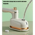thumbnail image 4 of Steam Iron,  Portable Steamer for Clothes, 2-In-1 Steamer and Iron, Continuous Steam & Dry Ironing, Compact Lightweight Design with 30ml Water Tank for Home & Travel Use, 4 of 7