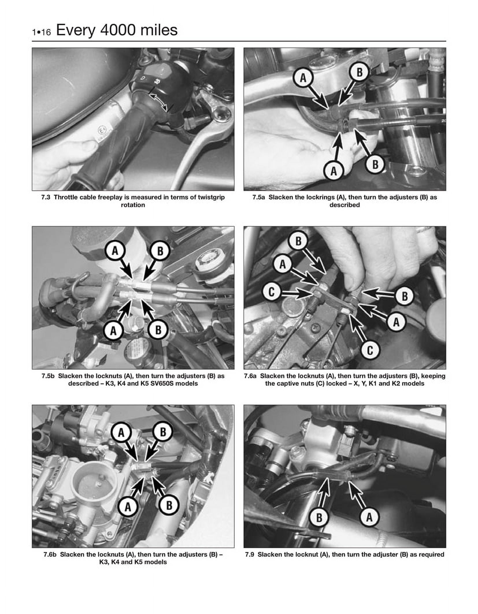 Suzuki SV650, SV650S, SV650SA & SV650A (99-08) Haynes Repair Manual ^