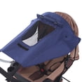 thumbnail image 4 of Sombrilla para Cochecito ANGGREK Toldo Impermeable UPF50+ Transpirable Fácil de Instalar, 4 of 8