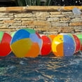 thumbnail image 4 of Top Race Large Beach Balls Bulk Beach Balls - Big Inflatable Beach Balls 12 Inch for Kids, Pool, Summer Beach Party Favors & Water Games Beachball - Beach Balls Inflatable Large Beach Ball Pack of 12, 4 of 6